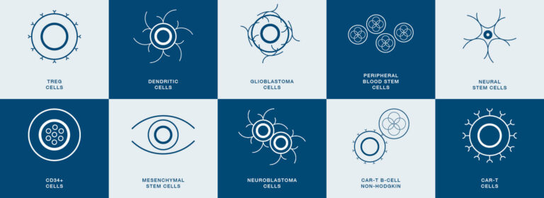 Customer Applications of CryoStor® and HypoThermosol® FRS in Cell & Gene Therapy and Regenerative Medicine Header